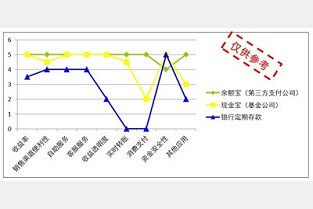 江岸房产网 玉溪二手房